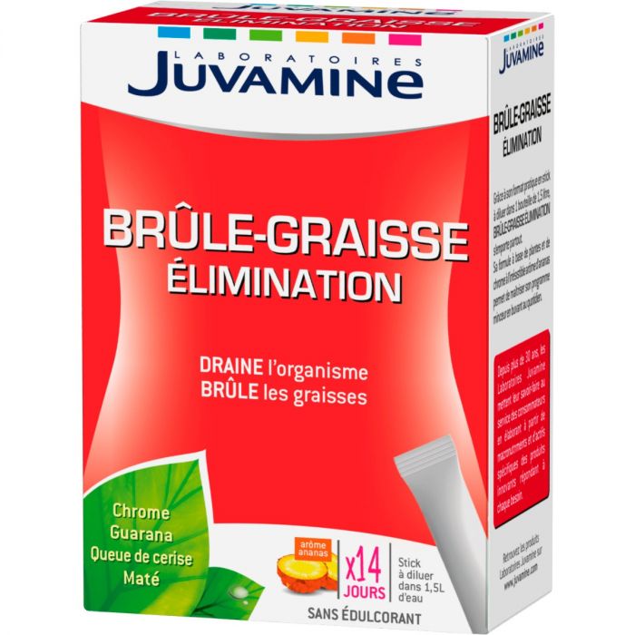 Juvamine (Жувамін) Спалювання та виведення жиру стік №14