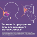 Молоковідсмоктувач Avent (Авент) електронний  SCF395/11 foto 6