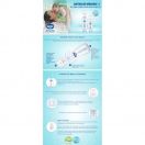 Пляшечка Wee Baby (Ві Бейбі) антиколікова 150 мл, соска №1  foto 3