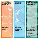 Сонцезахисний легкий спрей-міст La Roche-Posay (Ля Рош-Позе) Anthelios ХL для шкіри обличчя високий ступінь захисту SPF 50, 75 мл foto 2