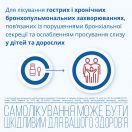 Лазолван 15 мг сироп зі смаком лісових ягід 100 мл foto 4