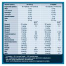 Каша Gerber молочна швидкорозчинна вівсяно-пшенична з бананом та манго з 6 місяців 200 г foto 4