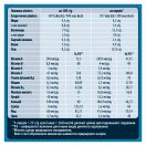 Каша Gerber безмолочна швидкорозчинна пшенично-вівсяна з 6 місяців 200 г foto 4