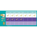 Підгузки Pampers baby born р.1 (2-5кг) 27 шт foto 2
