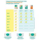 Підгузки Pampers Premium Care Junior р.5 (11-18 кг) 44 шт foto 4