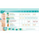 Підгузки Pampers Premium Care Maxi (9-14кг) №34 foto 3
