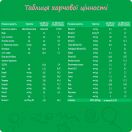 Суміш молочна Nestle Nestogen-2 (з 6 місяців) 1000 г foto 3