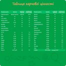 Суміш молочна Nestle Nestogen-4 (з 18 місяців) 600 г foto 3