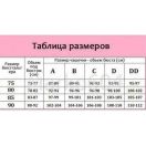 Бюстгалтер Canpol Babies для годуючих мам 80В foto 1