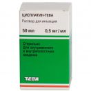 Цисплатин розчин 0,5 мг/мл флакон 50 мл foto 1